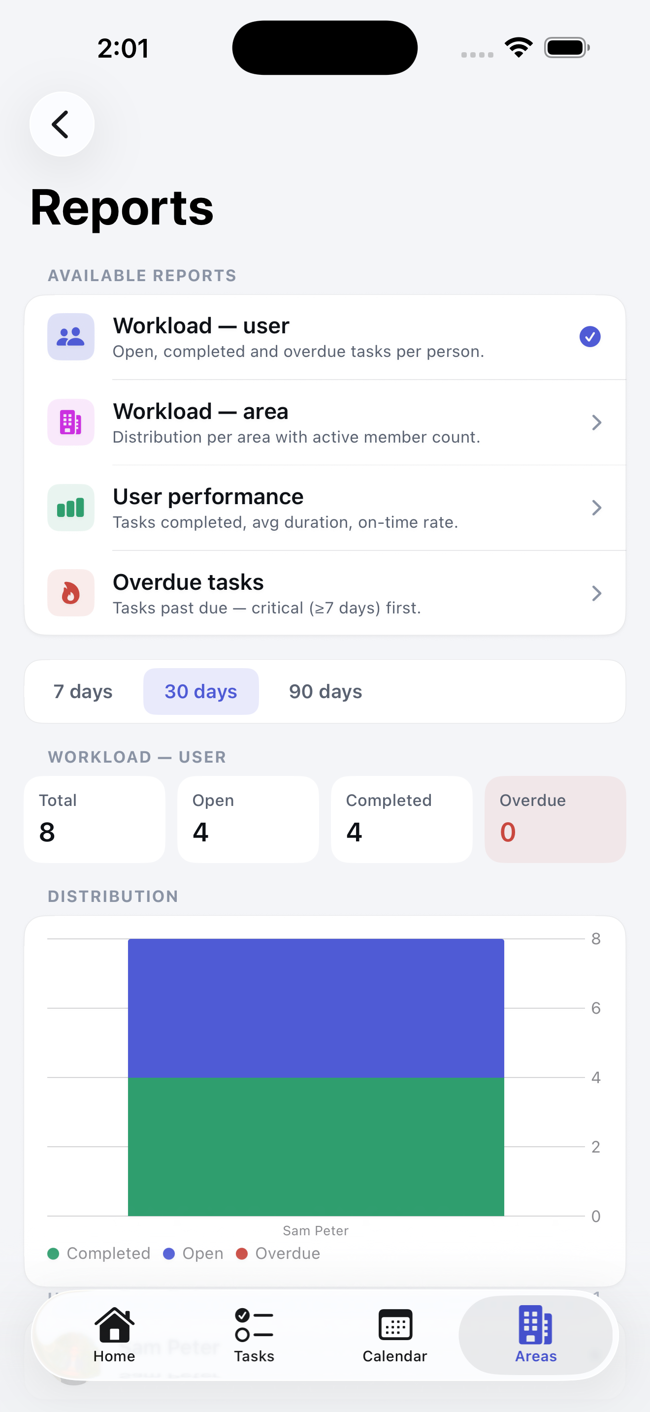 ComFlow reports dashboard with workload, user performance, overdue task reports, and work distribution charts.